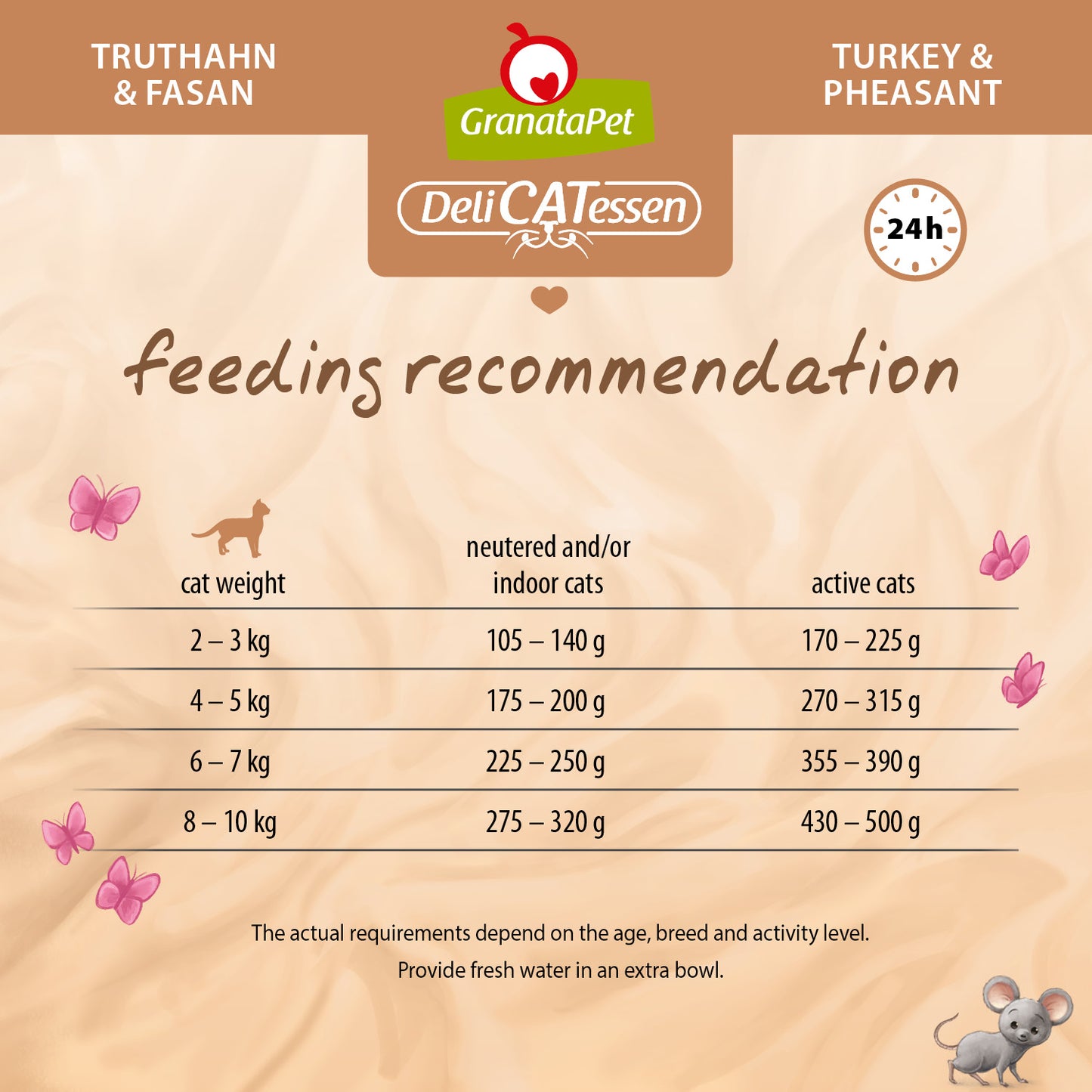 GranataPet DeliCATessen Cat Wet Food - Turkey & Pheasant