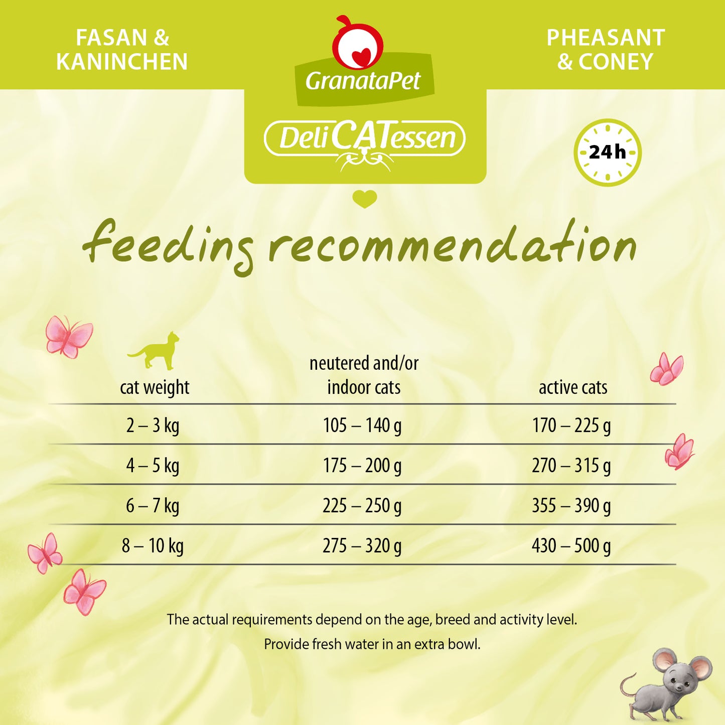 GranataPet DeliCATessen Cat Wet Food - Pheasant & Coney